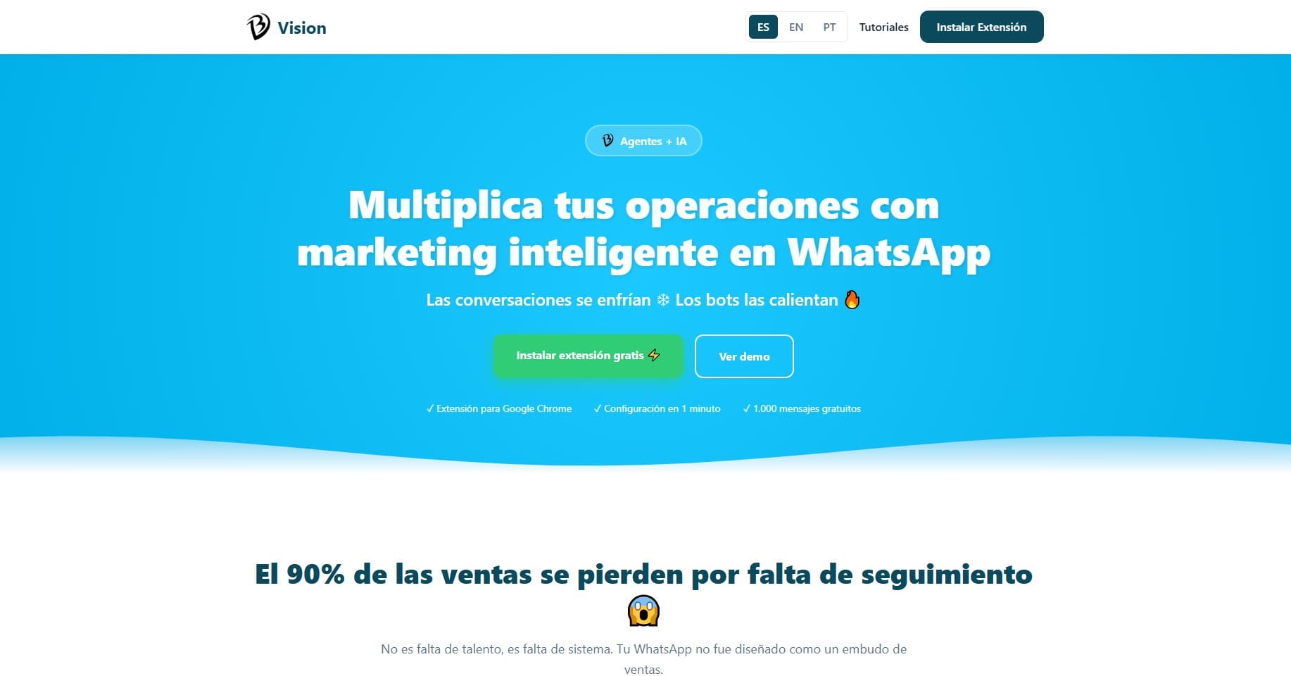 Tutoriales Visión Marketing